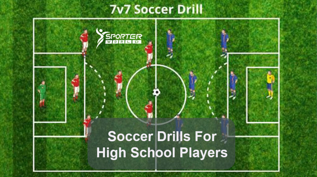 Soccer Drills For High School Players